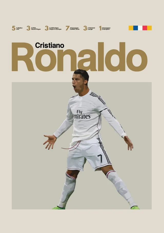 CR7 Posters