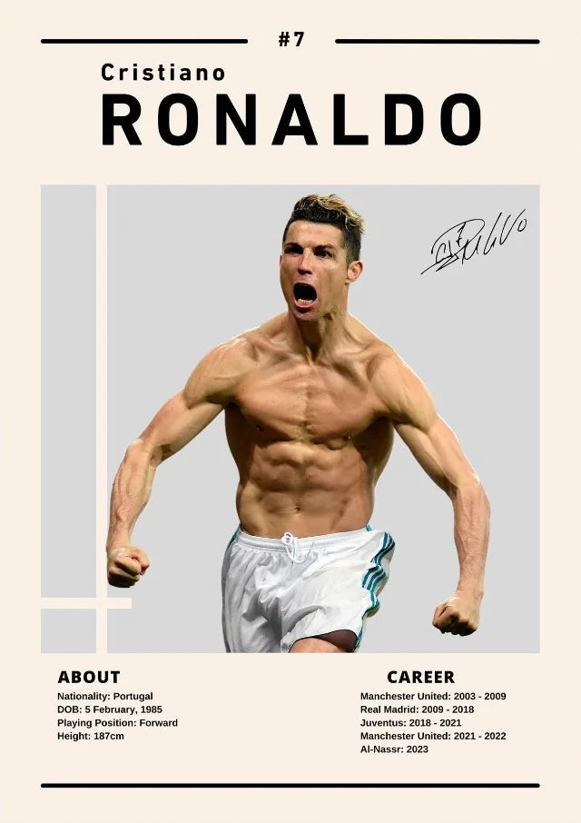 CR7 Posters