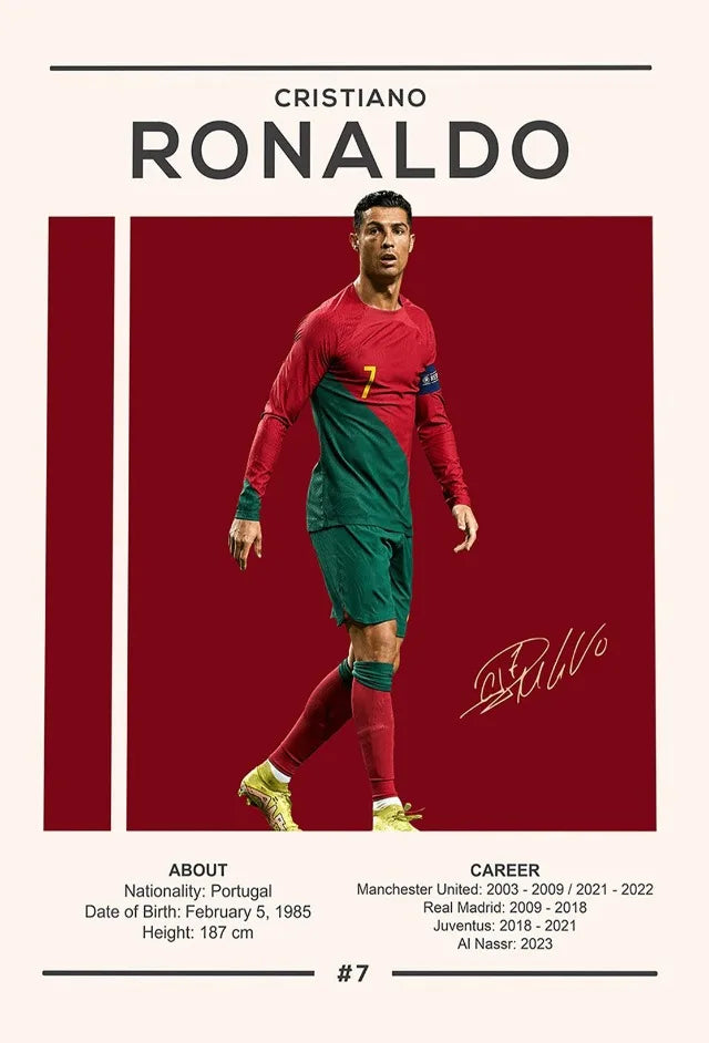 CR7 Posters
