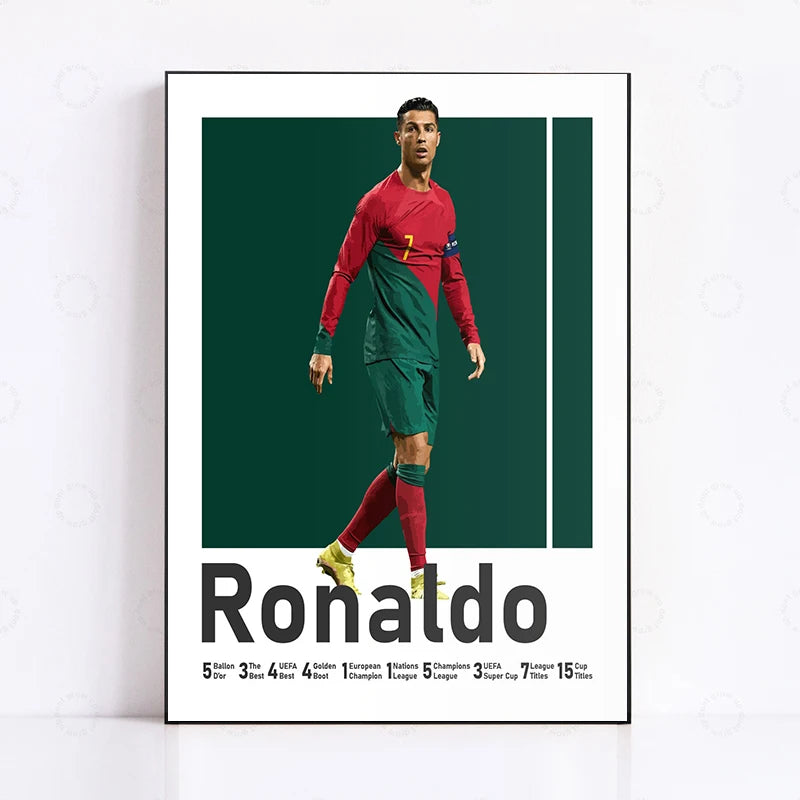 CR7 Posters