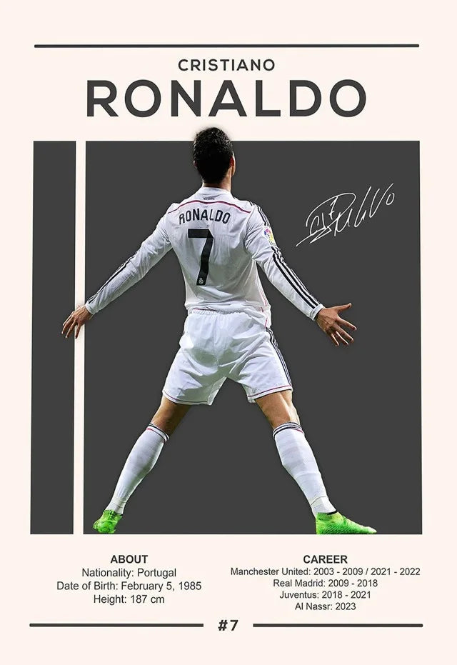 CR7 Posters