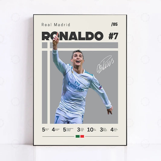 CR7 Posters