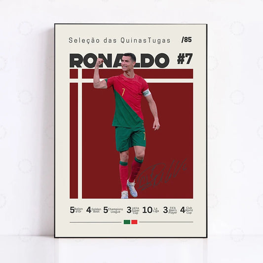 CR7 Posters